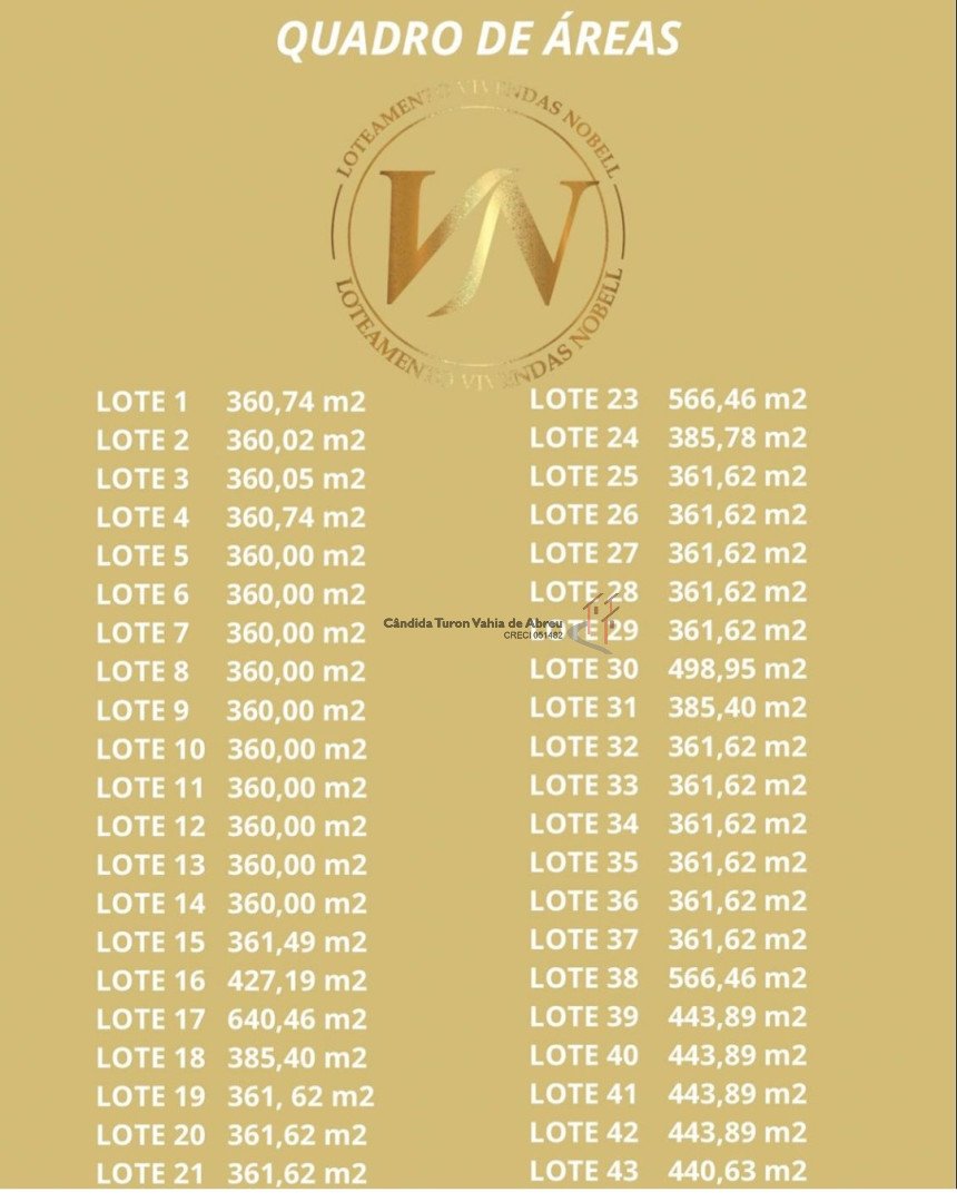 Terreno para venda - Braunes, Nova Friburgo - RJ. Valor para venda: R$ 215.000,00